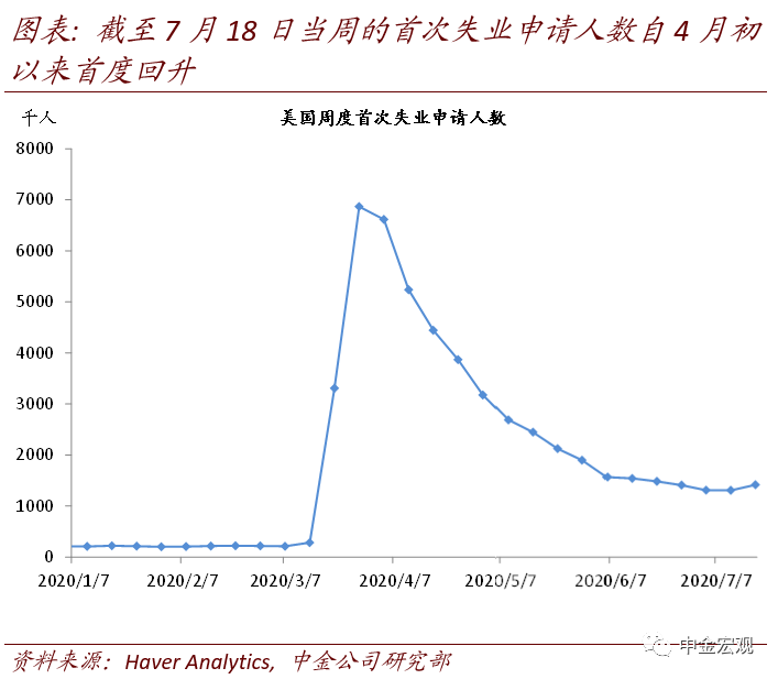 GDP叠破5_江苏gdp破10万亿图片(2)