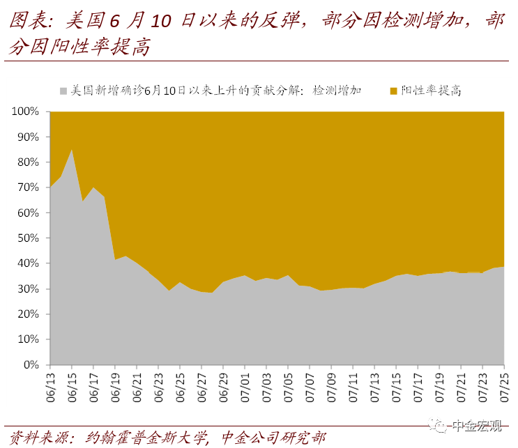 GDP叠破5_江苏gdp破10万亿图片(2)