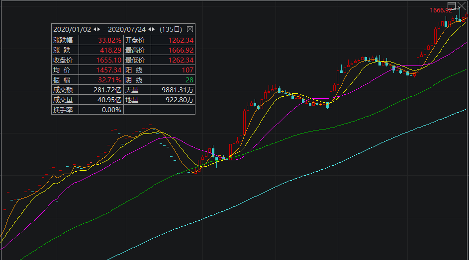 啥是二级市场 e75a-iwxpesx1909985.png