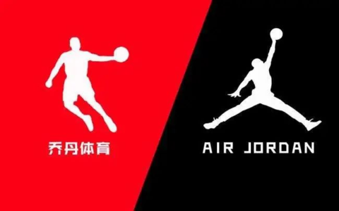 jordan logo 壁纸,jordanlogo壁纸 乔丹体育起诉亚马逊等平台其销售aj时使用乔丹字样