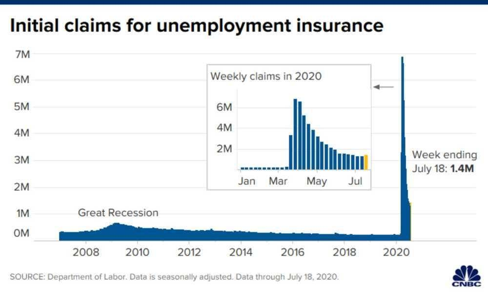 gdp贴吧_马刺gdp(3)