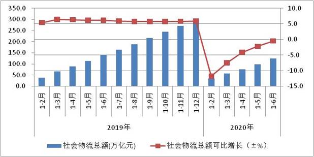 嘉定安亭镇gdp2020总值_身价1875.9亿 魔都最低调的土豪竟然在嘉定(3)