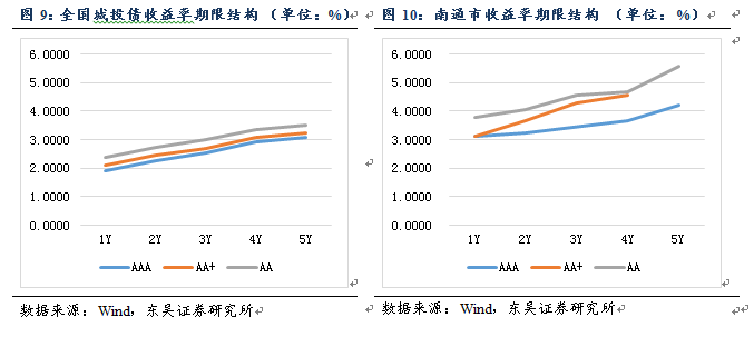 如皋市gdp_如皋市长江镇