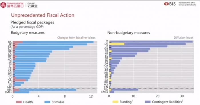 gdp把国外资产算上了吗_瀚亚焦点 海外资产配置的看法和思考(2)