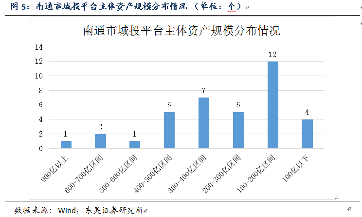 债券属不属于GDP_最全面的债券分类解读 是我见过最详细的,没有之一(2)