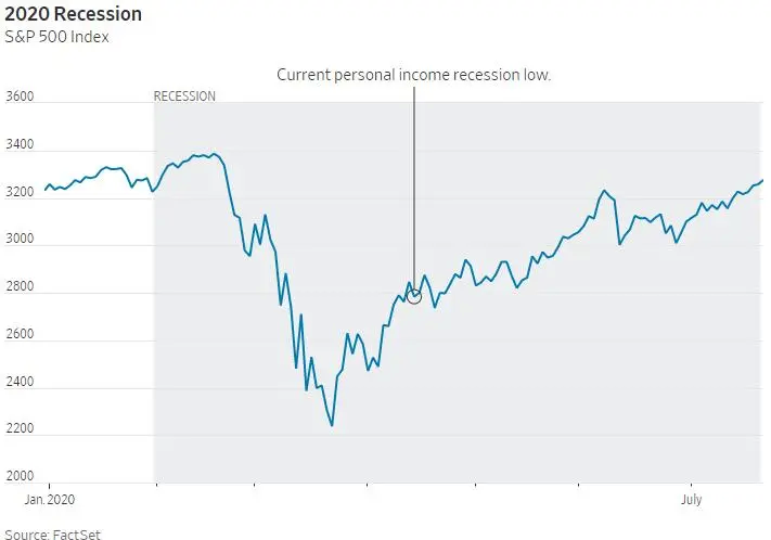 实时股价是如何确定的 833b-iwxpesx6133641.png