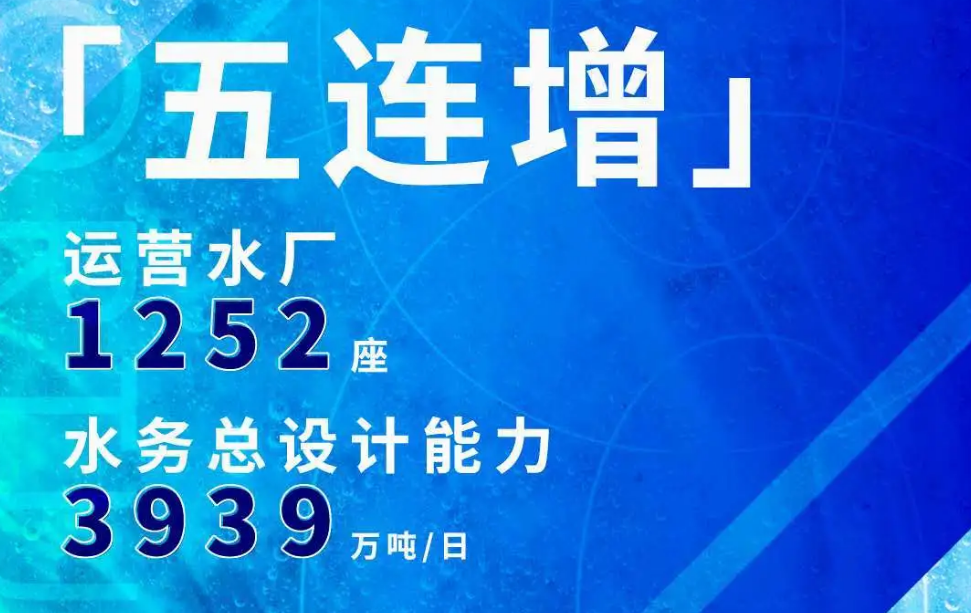 北控水务招聘_2021北控水务集团校园招聘160人公告