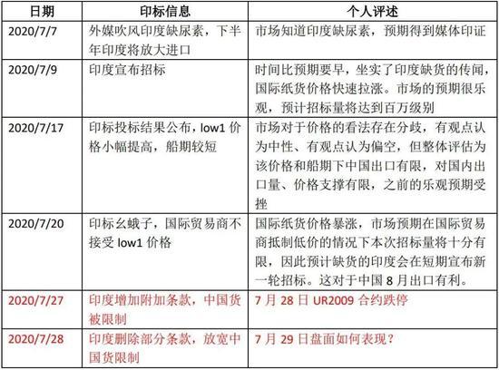 人口失踪如何定性_人口老龄化图片(2)