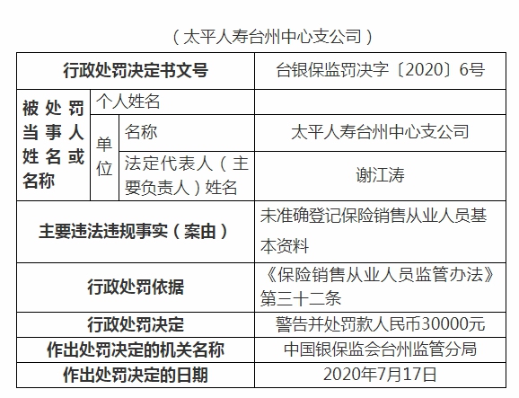 人口普查应销未销人口_人口普查(2)