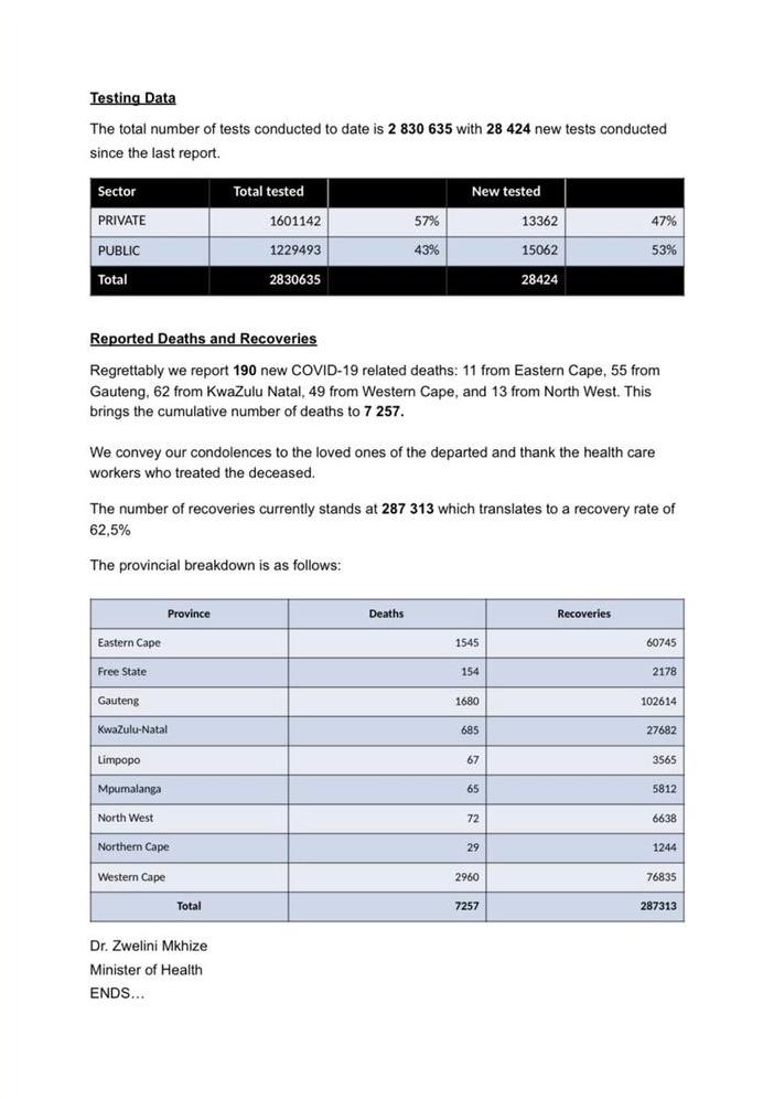 新冠死亡病例人口结构_新冠确诊病例单图片