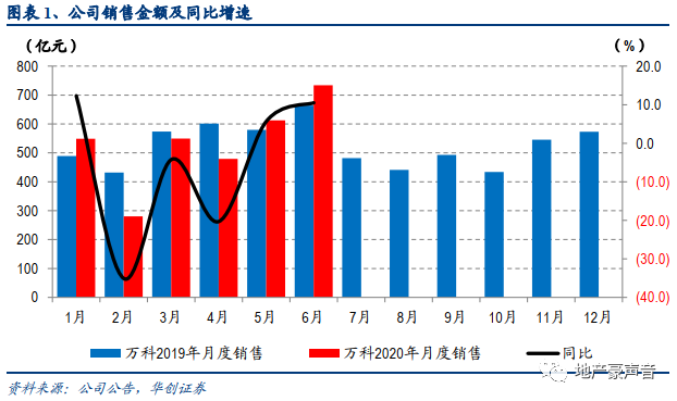 房地产对gdp的影响英文_26个英文字母