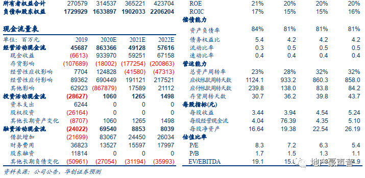 房地产对gdp的影响英文_26个英文字母