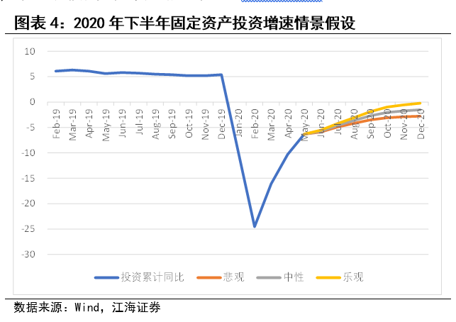 2020年江海区GDP_江海产业园获批 省产业园在江门三区四市全覆盖