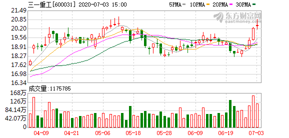 三一重工招聘信息_三一重工招聘