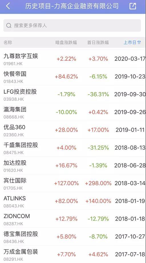 人口大涨_人口普查