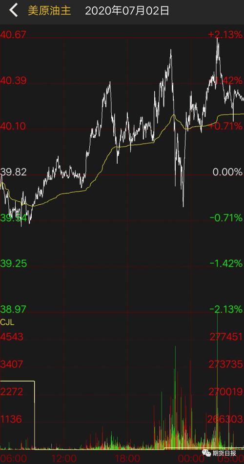 人口大增_人口普查(2)