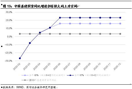 潜在gdp下降的影响_中国未来十年gdp增速,中国未来十年经济发展预测(3)