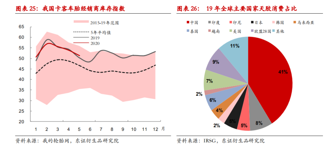 美国疫情占比总人口_美国疫情(2)
