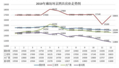 北京人口承载_北京人口密度超土地承载力 用水缺口12亿立方米(2)