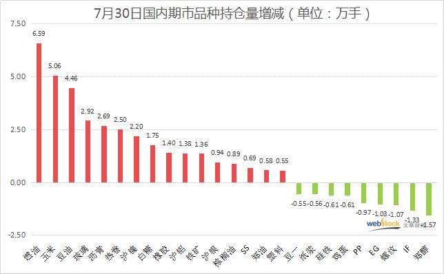 中国二季度gdp出炉_中国一二季度出口图片(2)