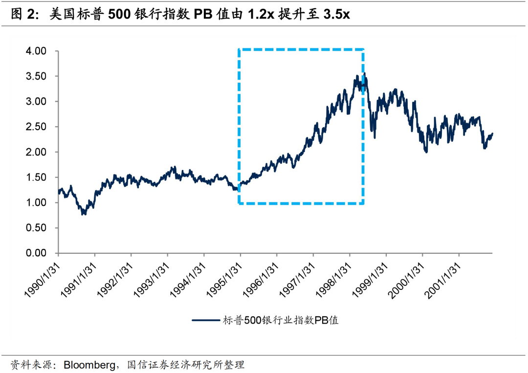 pnc银行 7fe2-iwxpesy2103328.png