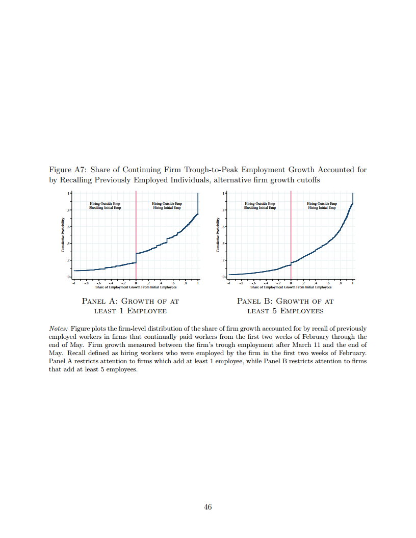 美国国民gdp_美国国民警卫队(3)