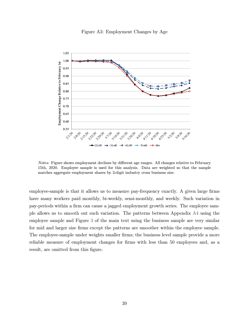 美国国民gdp_美国国民警卫队(3)