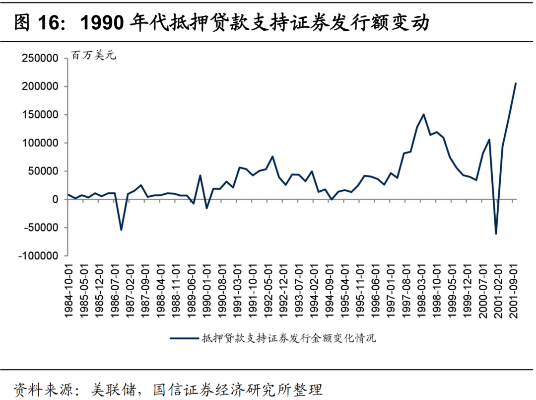 上世纪十七年代美国经济总量_上世纪50年代的美国