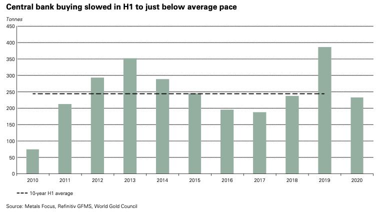 第二季度世界各国GDP(3)