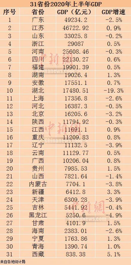 gdp是个谜_今天是个好日子图片