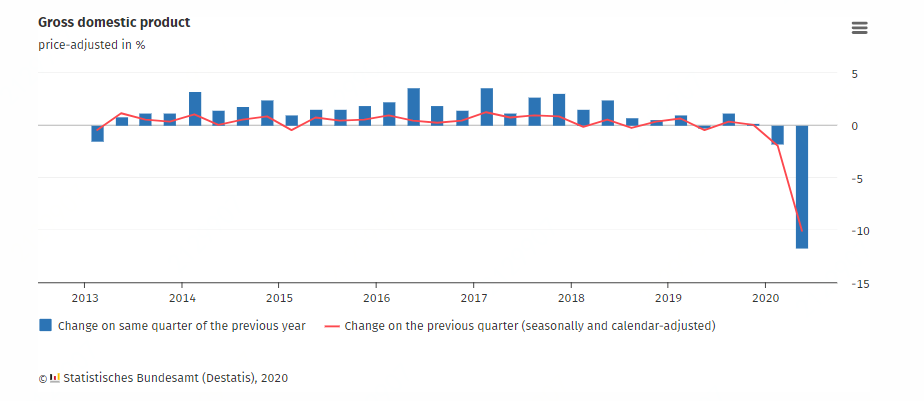 阜新1970年gdp_辽宁阜新的2019年上半年GDP出炉,省内可排名多少(2)