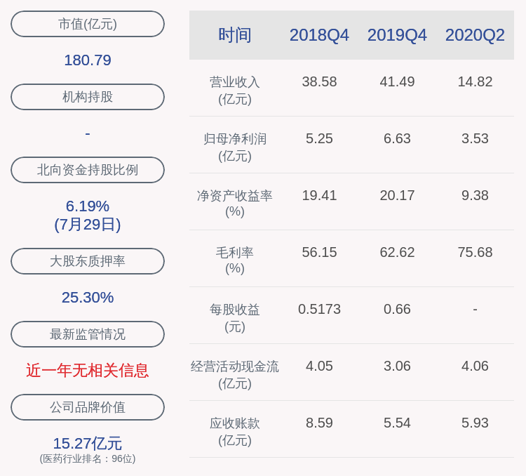 恩华老总_恩华三唑伦(3)