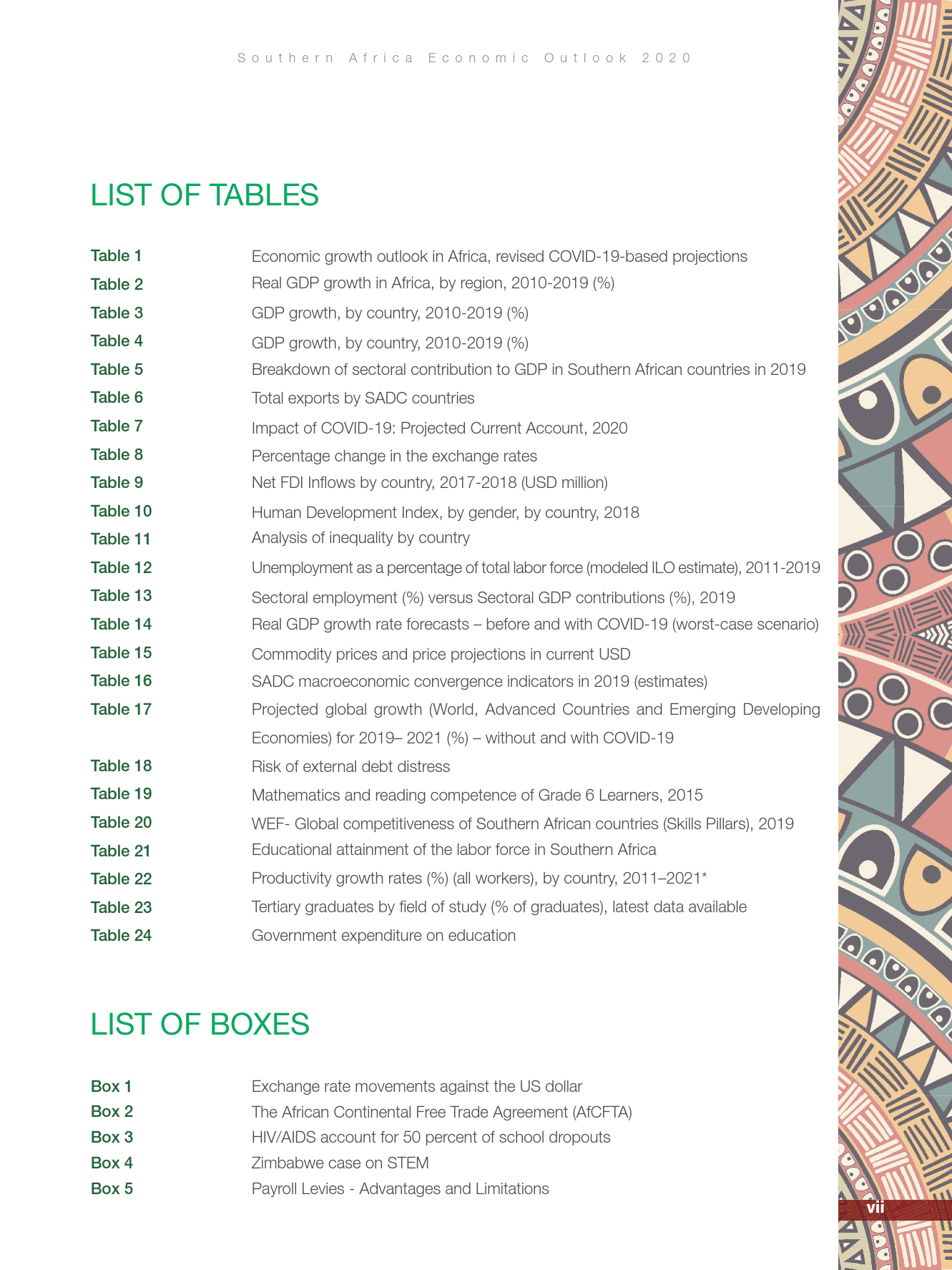 非洲 gdp 2020_非洲gdp(2)