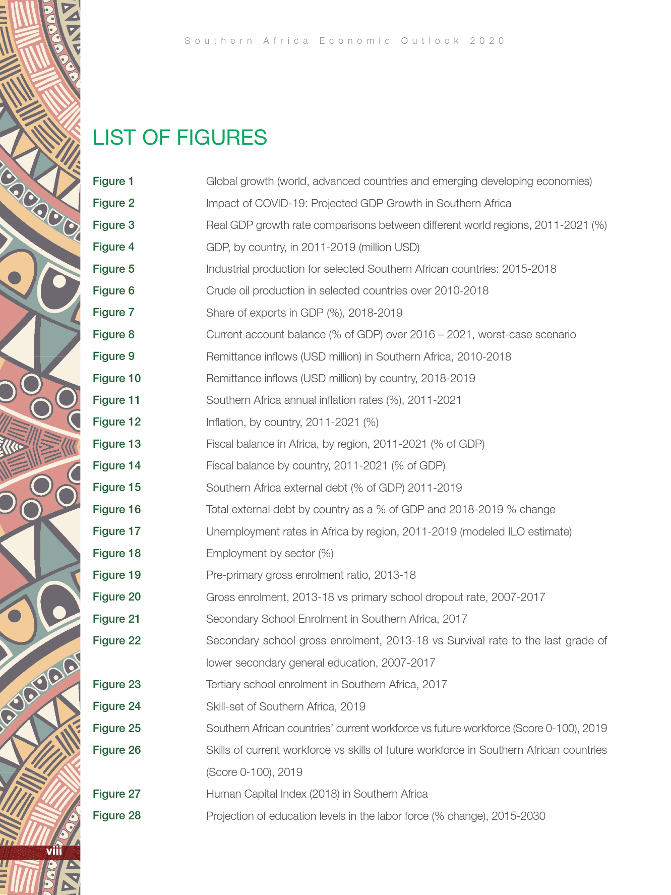 非洲 gdp 2020_非洲gdp(2)