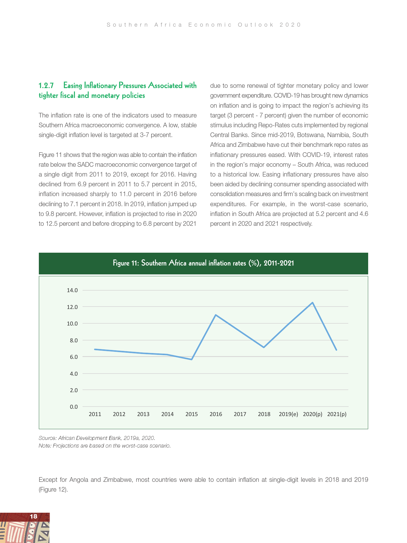 非洲2020年GDP_权威发布丨2020年中国木门行业发展报告(3)