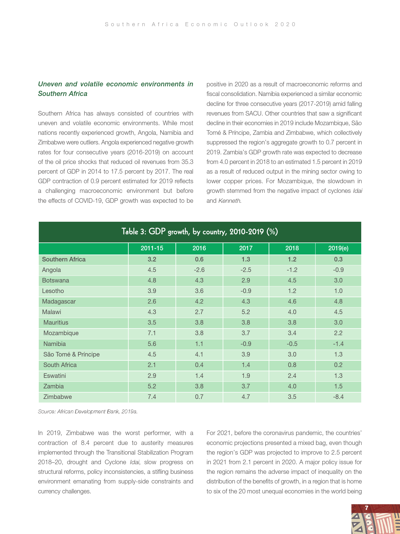 非洲哪个国家的gdp高_非洲经济情况