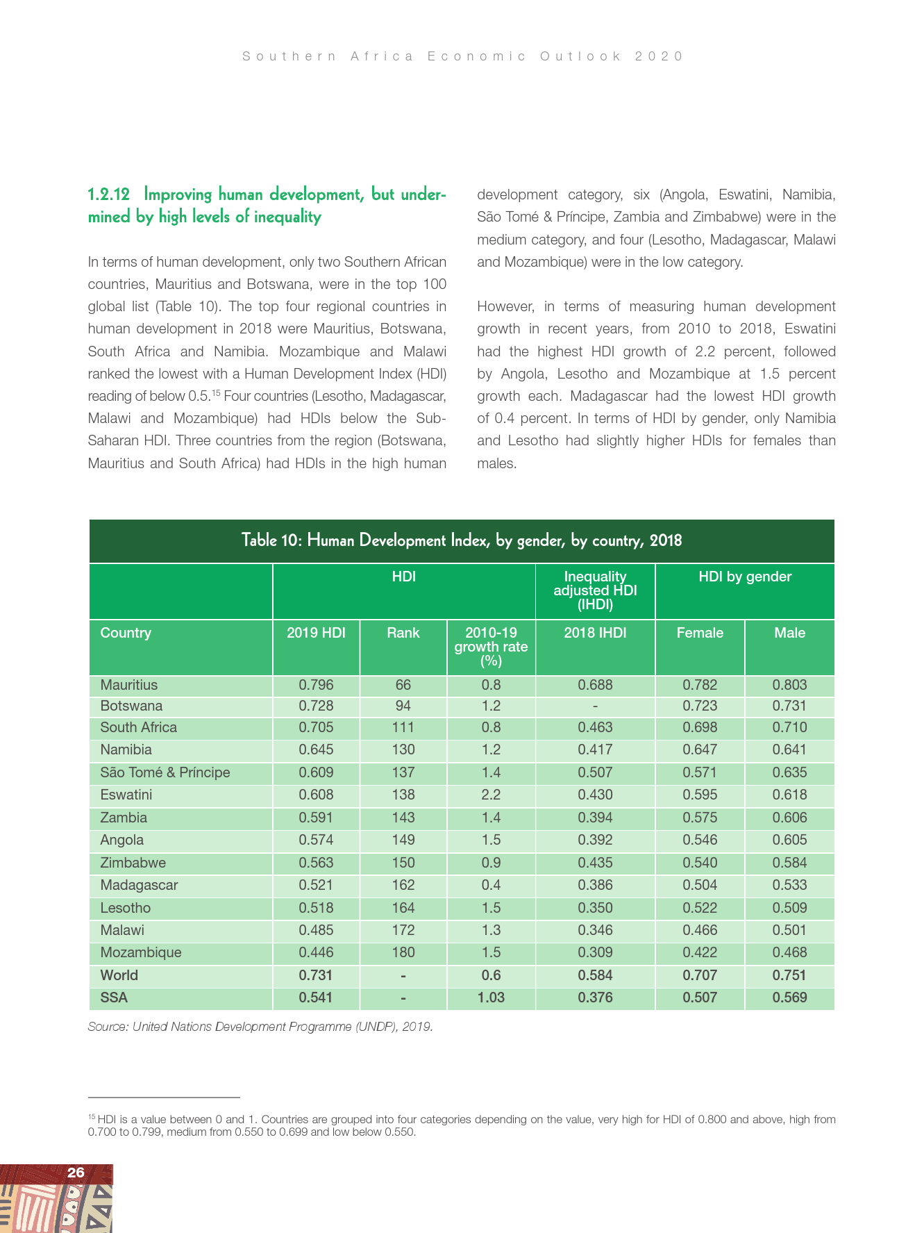 非洲哪个国家的gdp高_非洲经济情况(2)