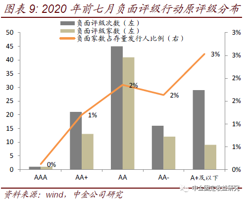 国企人口占比_简笔画小人比心