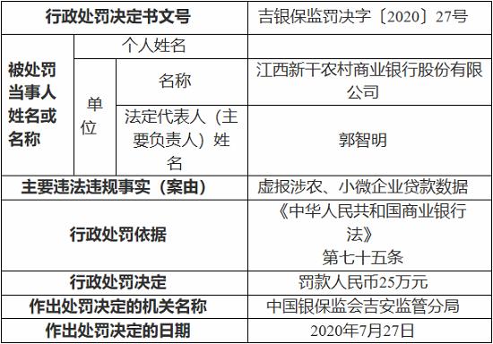 新干GDP(2)