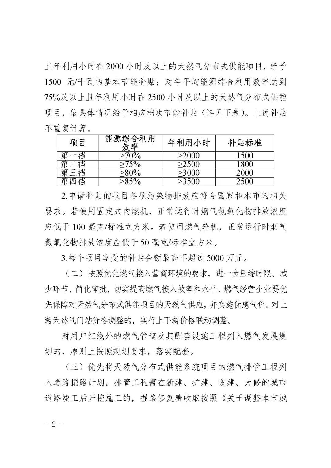 关于印发《上海市天然气分布式供能系统发展专项扶持办法》的通知