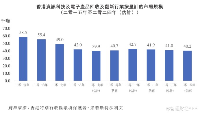 八亿人口年收入(2)