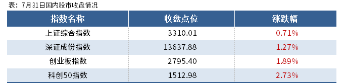 Mysteel产经晚餐:钢协呼吁调整铁矿石定价机制,基建项目加快推进