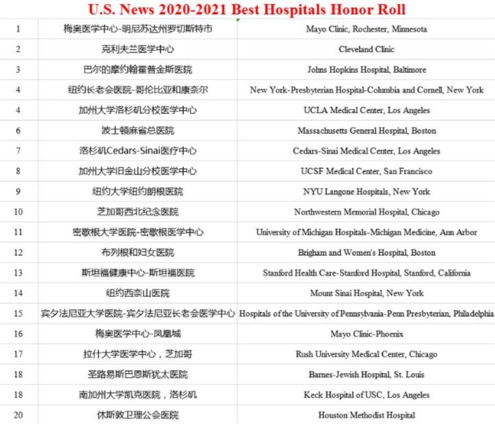 台湾2100年gdp_金砖国家GDP增速排行榜 2000 2018(3)