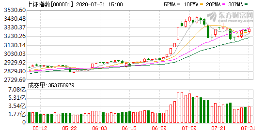 我国内循环gdp_国家定调内循环 经济格局将发生哪些巨变(3)