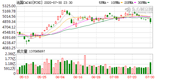 德国gdp总量(2)