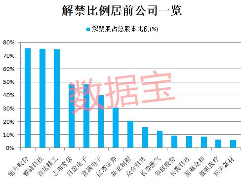 洛阳gdp超过500亿_刚刚 洛阳12个乡村振兴示范乡镇名单公布,哪个是你家乡......(3)