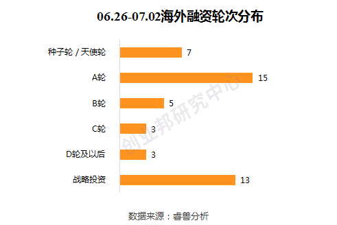 上市融资的全过程 87d9-ivwfwmp6198878.png