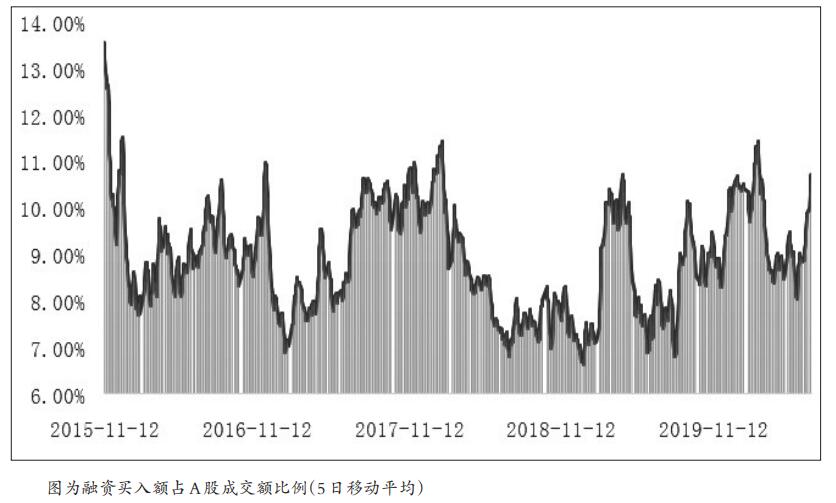 经济总量 高歌猛进 高