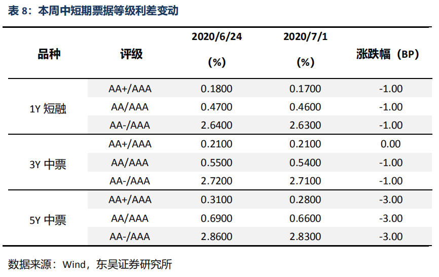 企业债利息是否计入gdp_央妈当道 欧央行GDP的35 买下9 的欧洲企业债(2)