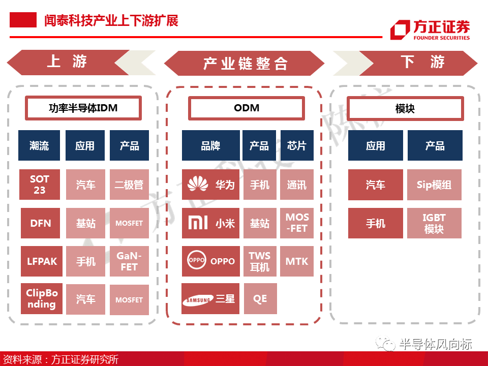 法姓人口_德国人到底有多爱香肠(2)